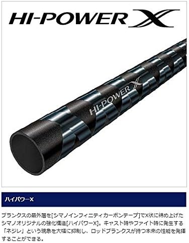 ハードロッカー SS[HARD ROCKER SS] | ロックフィッシュ | ショア